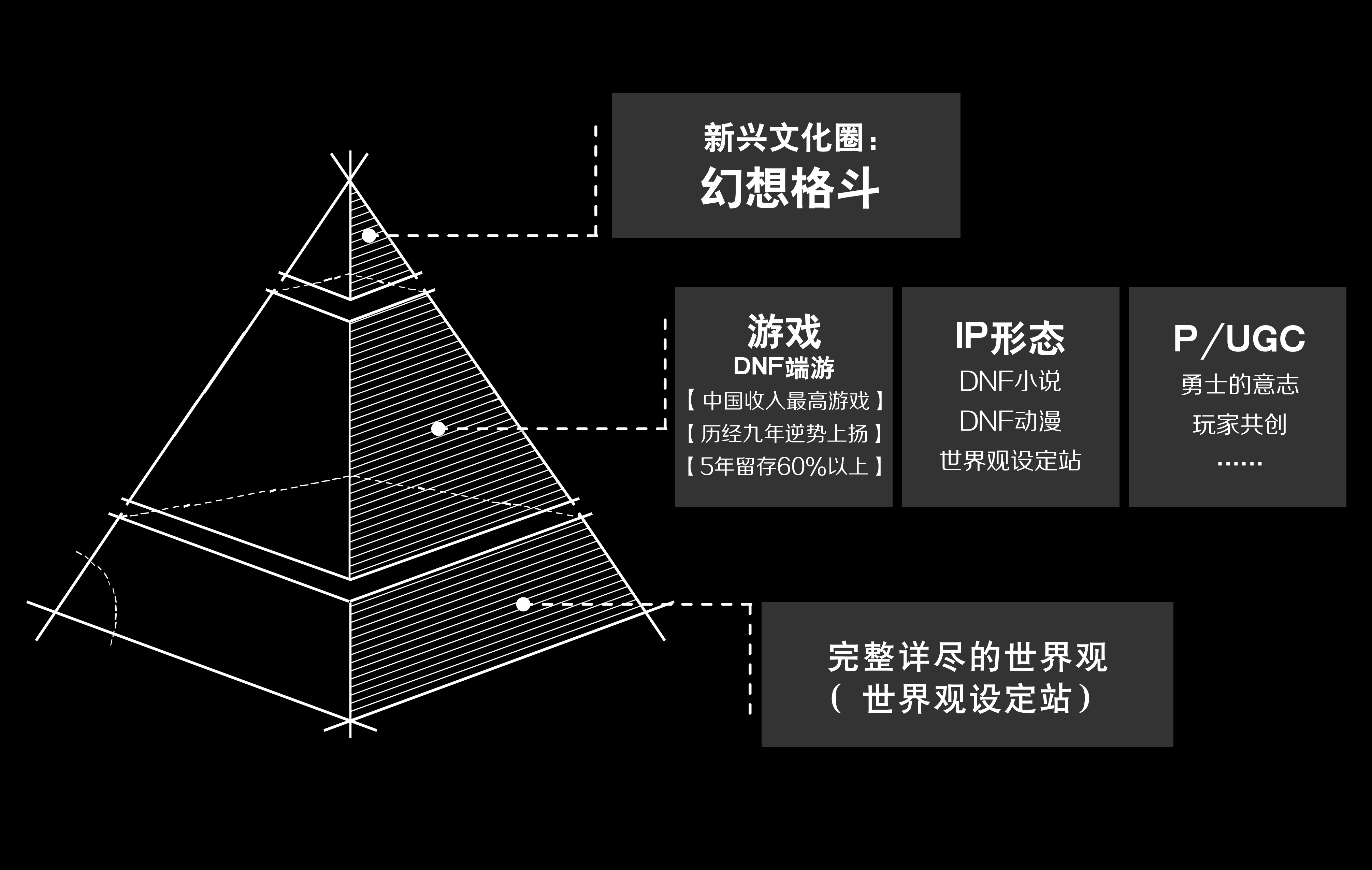 九游体育app-包含《游戏改编动漫中，那些电竞元素你看出来了吗？》的词条
