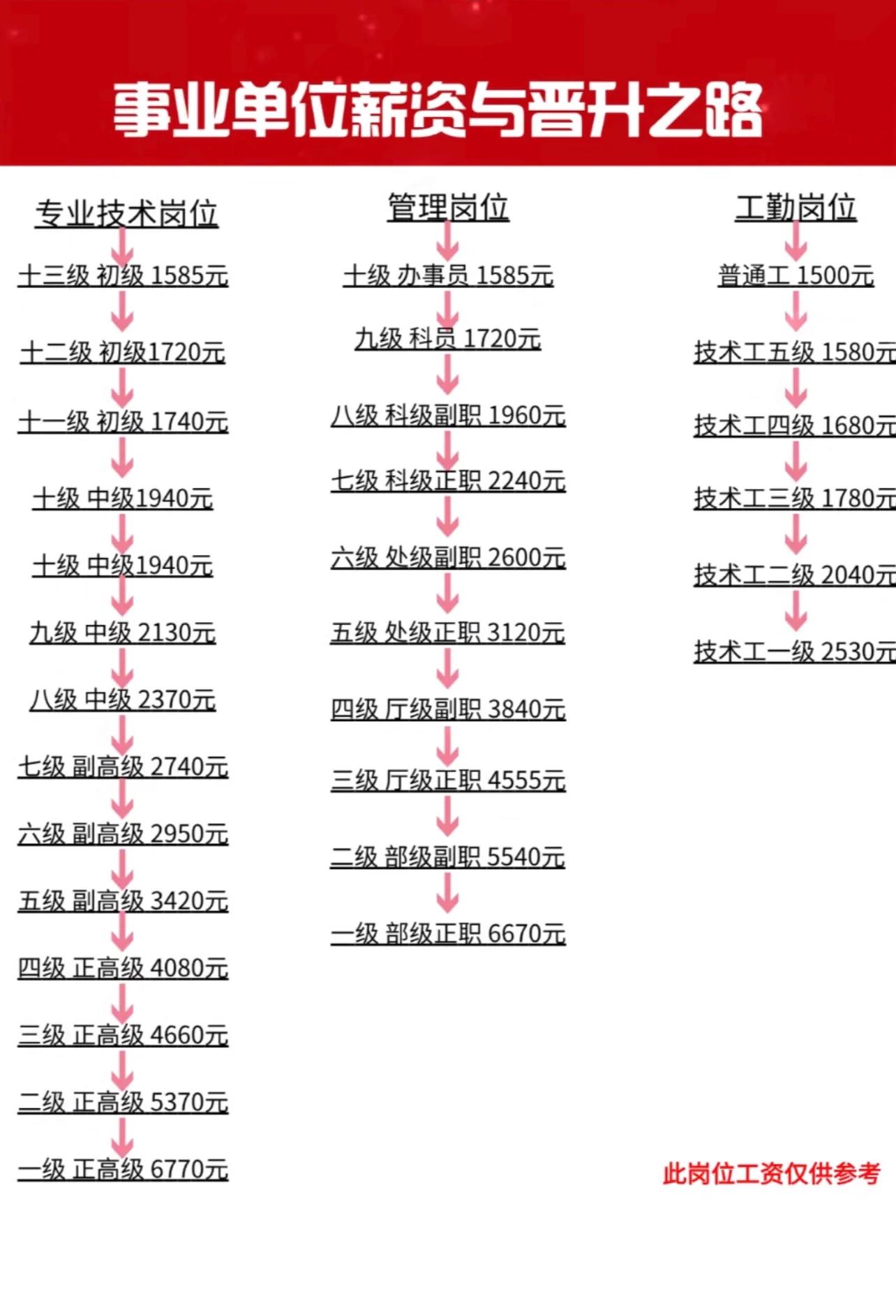 九游体育-关于薪资空间解析：哪些队还有“钱”景？的信息