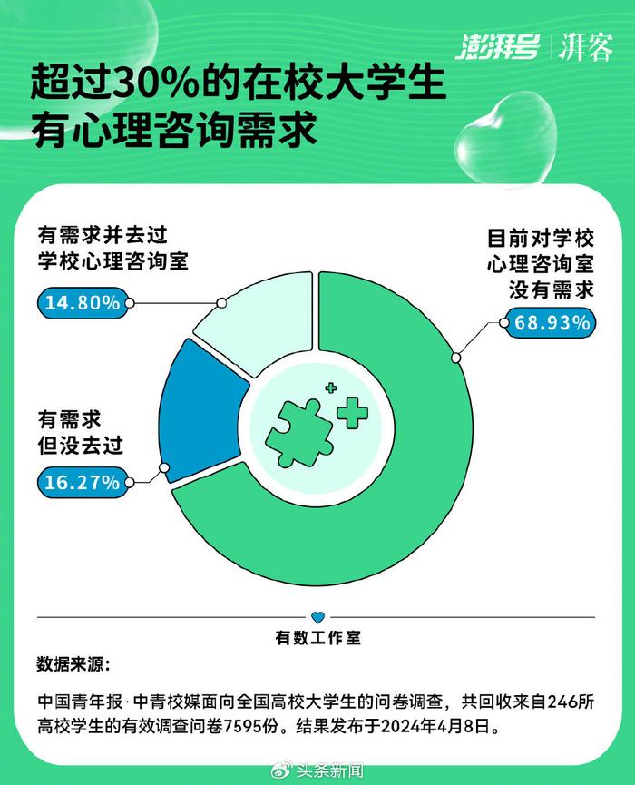 九游体育官方-心理健康研究：团队运动缓解抑郁的简单介绍
