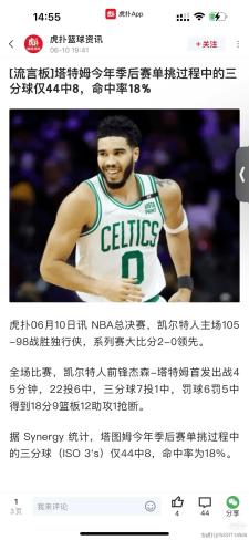 东契奇30+三双次数超乔丹，历史第五