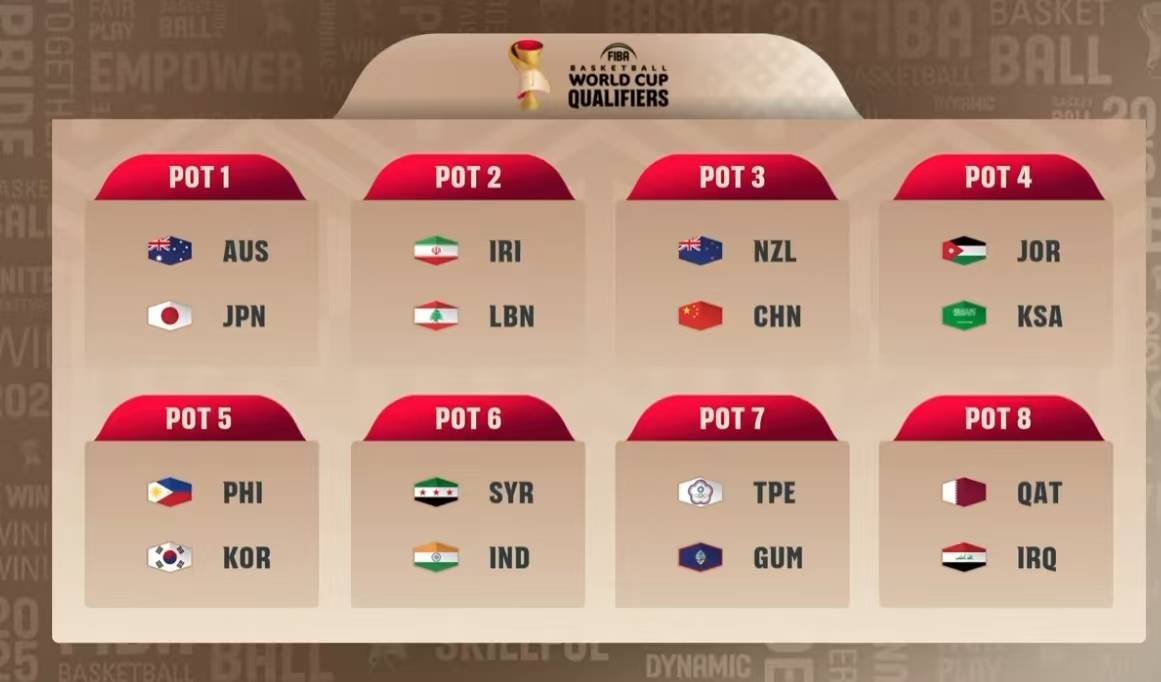 九游体育网-包含世界杯抽签揭晓，死亡之组引发热议的词条