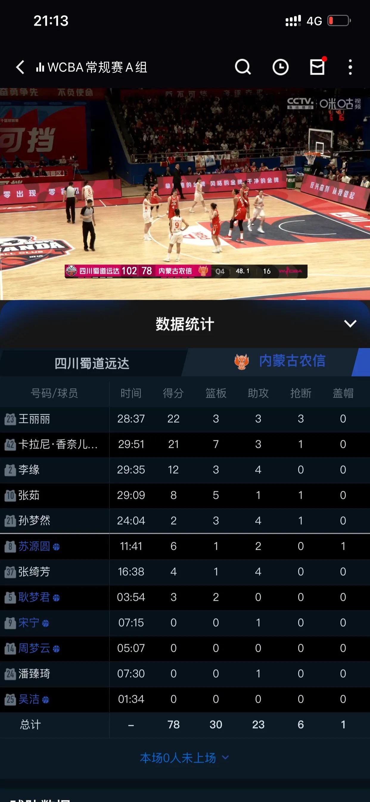 九游体育官方-WNBA新星崛起，单场40分创纪录的简单介绍