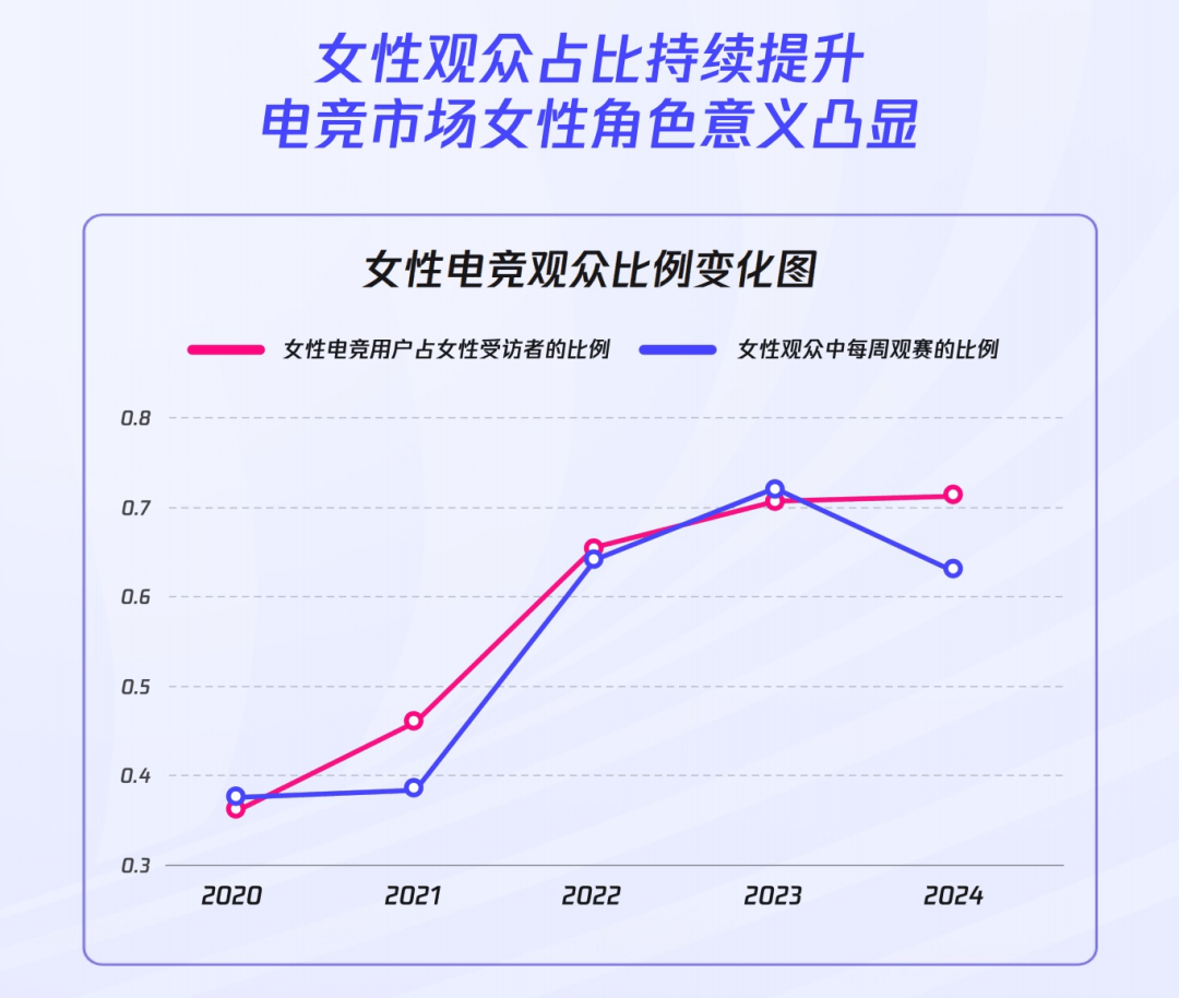 九游体育app-电竞城市争夺战：上海、首尔、洛杉矶谁才是电竞之都？