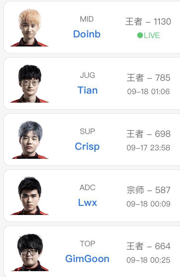 -电竞主播收入榜：Doinb年入8000万登顶的简单介绍