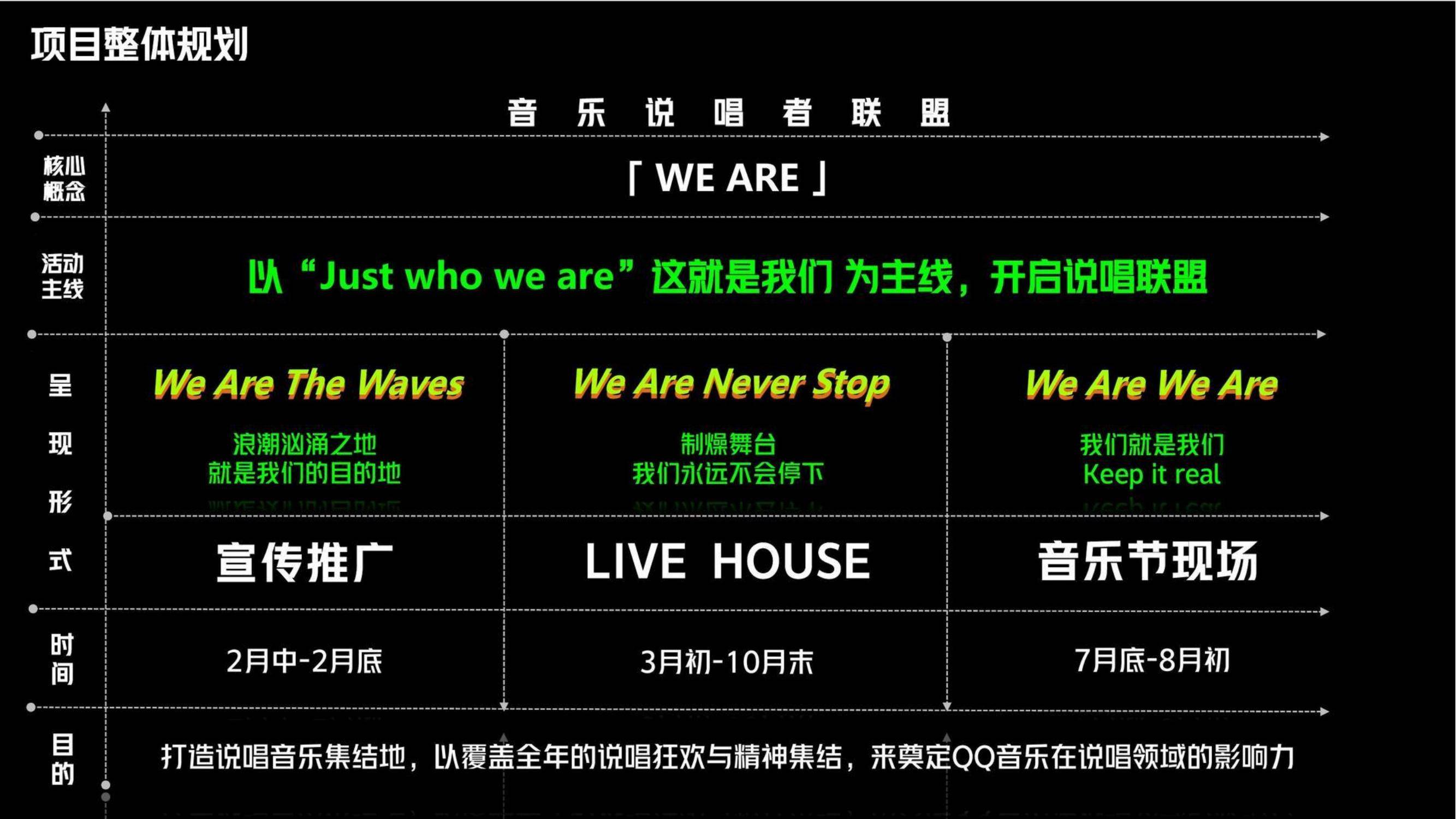 电竞俱乐部跨界合作，与潮牌、音乐节联动的简单介绍