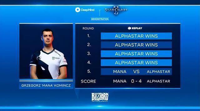 -《DOTA2》TI13奖金池突破4000万美元，中国战队能否打破冠军荒？