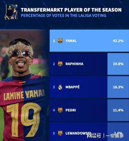 九游体育注册-最新MVP榜单出炉：谁领跑？