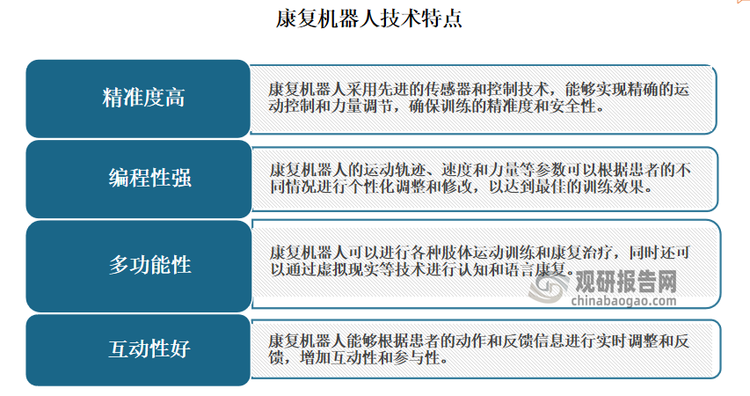 九游体育官方-关于运动员康复机器人投入使用，恢复效率提升40%的信息