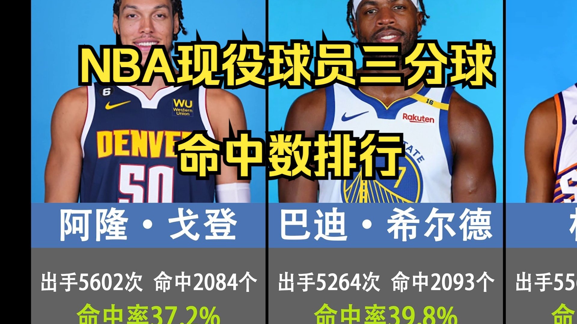 九游体育-包含球员关键时刻命中率TOP5的词条