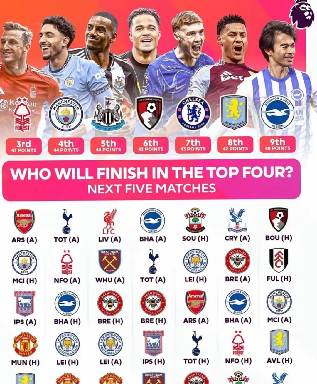 关于英超黑马球队盘点:哪些队最有潜力?的信息 关于英超黑马球队盘点:哪些队最有潜力?的信息