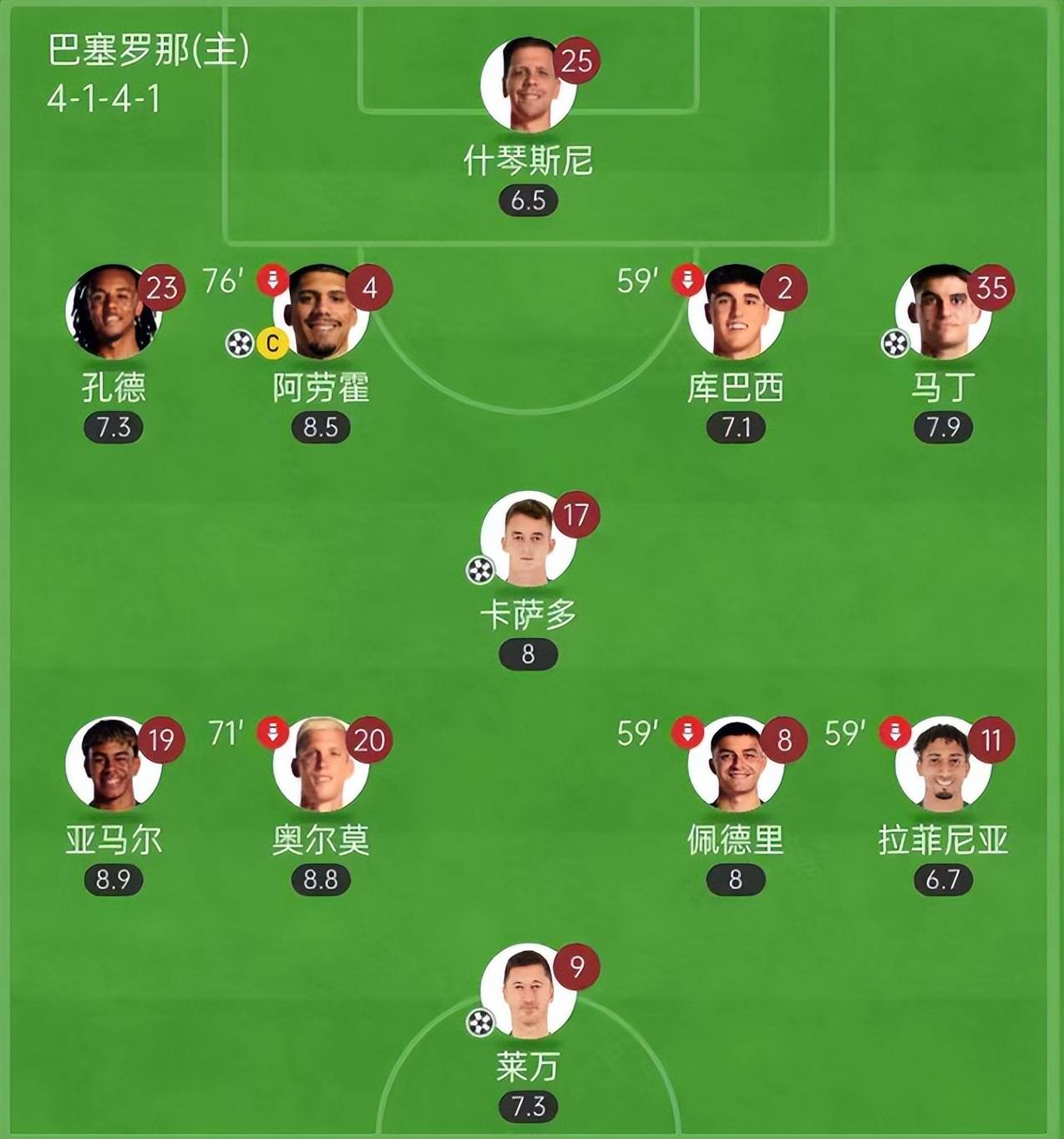 九游体育注册-球队防守效率排名