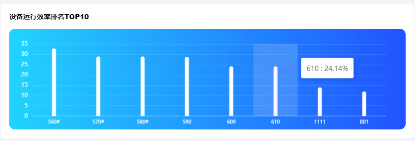 九游娱乐体育-联盟效率值（PER）TOP10的简单介绍