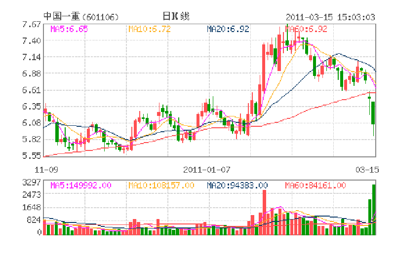 未来中场核心潜力股分析的简单介绍