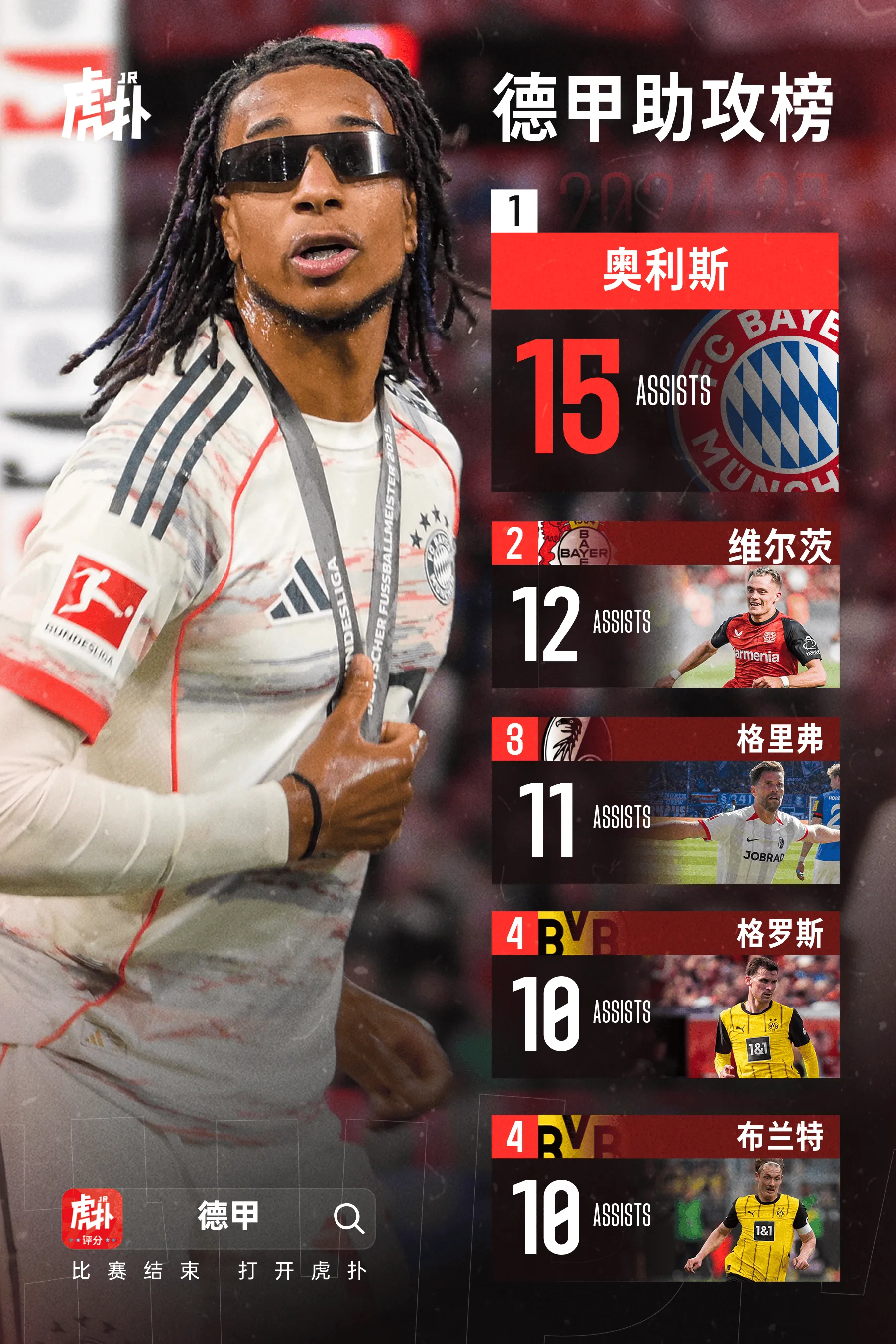 九游体育网址-德甲赛季惊喜球队TOP5的简单介绍