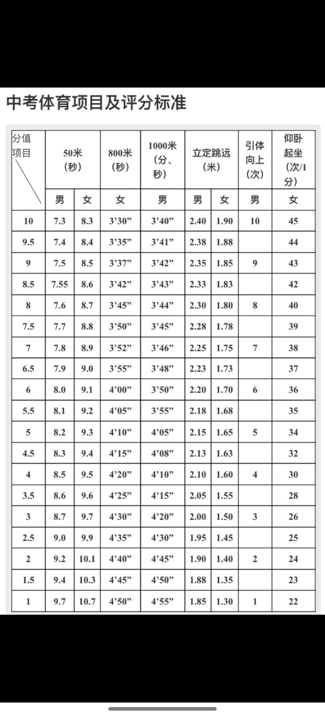 九游体育注册-包含你的运动员知识达标了吗？在线测试的词条