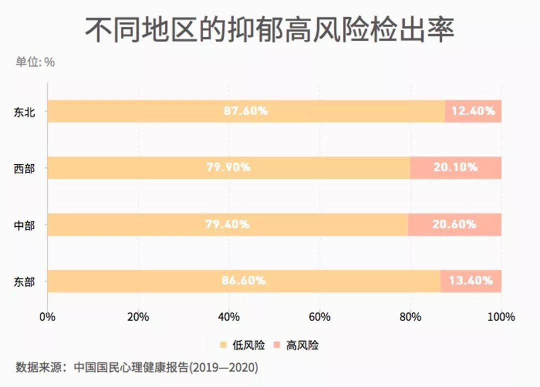 九游娱乐体育-电竞选手心理健康报告：70%选手存在焦虑症状