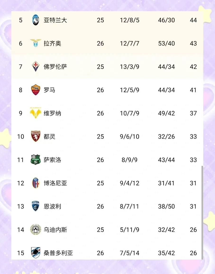 意甲射手榜最新情况 意甲射手榜最新情况