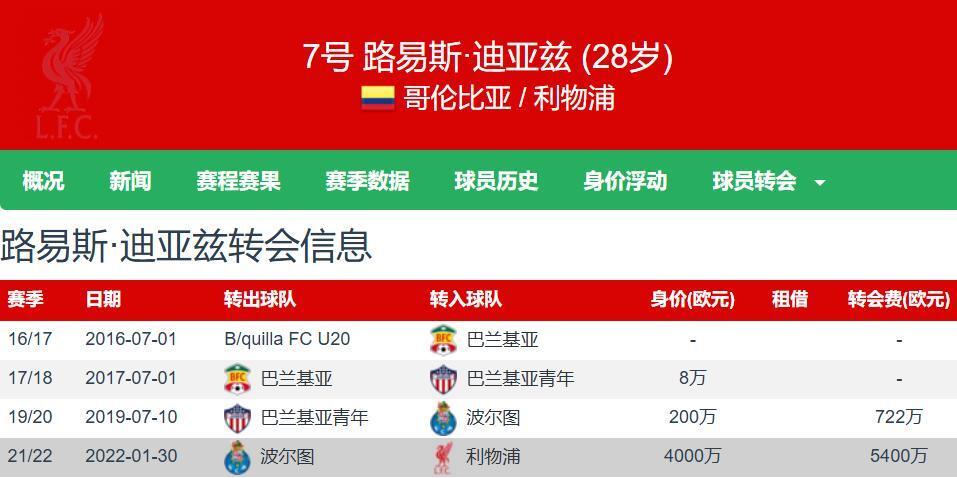 九游体育官方-拜仁锋线三叉戟新组合解析