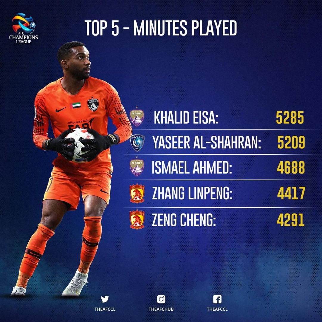 九游体育网址-球员出场时间排行榜