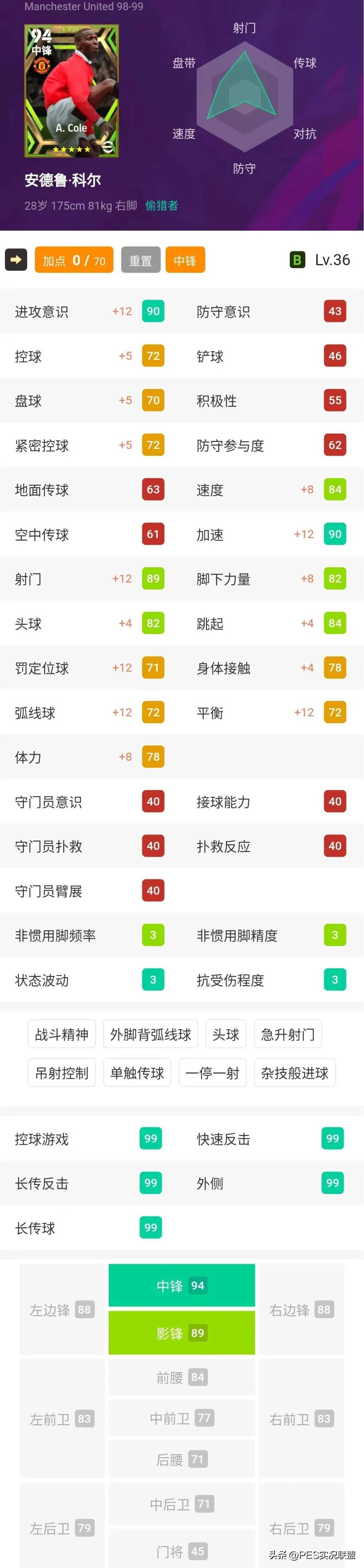 球员对位数据：1v1成功率TOP10的简单介绍