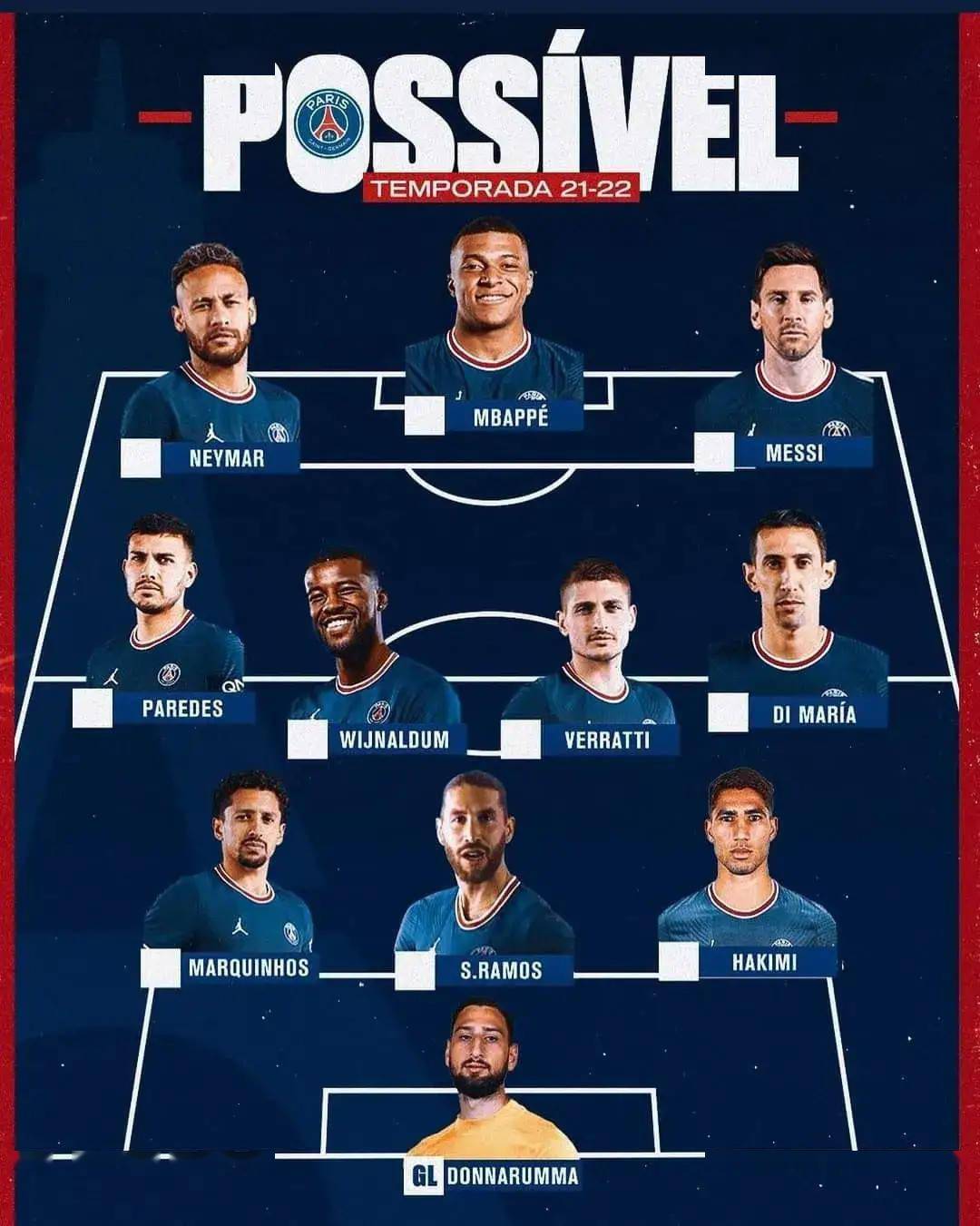 巴黎圣日耳曼最强阵容预测 巴黎圣日耳曼最强阵容预测